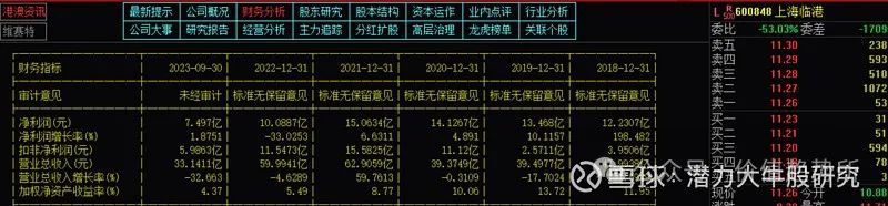 2024年07月24日 浦东金桥股票