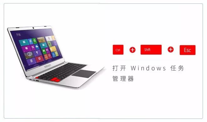 字母快捷转换键大小写怎么转换_字母大小写转换快捷键_字母大小写切换快捷