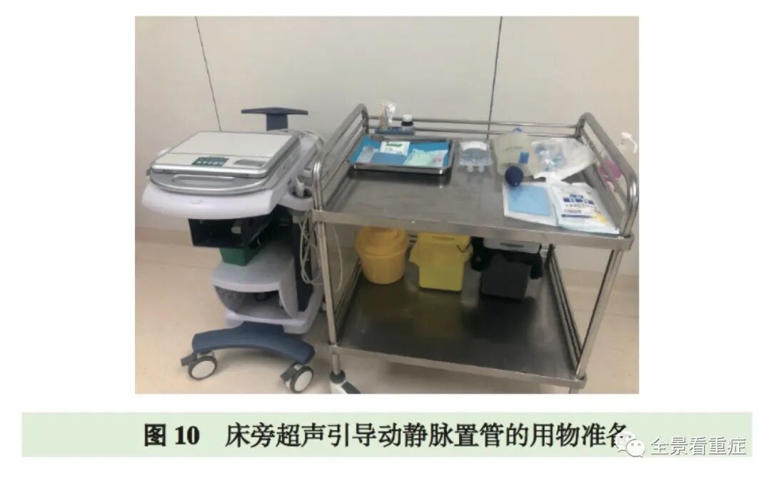 床旁x怎么使用基于循证的成人床旁超声护理专家共识（2020）_https://www.jmylbn.com_新闻资讯_第14张