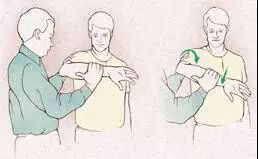 怎么评估病人肌力“肩 髋 膝 踝” 4大关节体格检查，干货速取！_https://www.jmylbn.com_新闻资讯_第17张