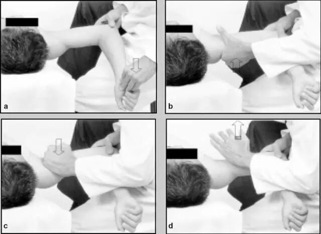 怎么评估病人肌力“肩 髋 膝 踝” 4大关节体格检查，干货速取！_https://www.jmylbn.com_新闻资讯_第21张