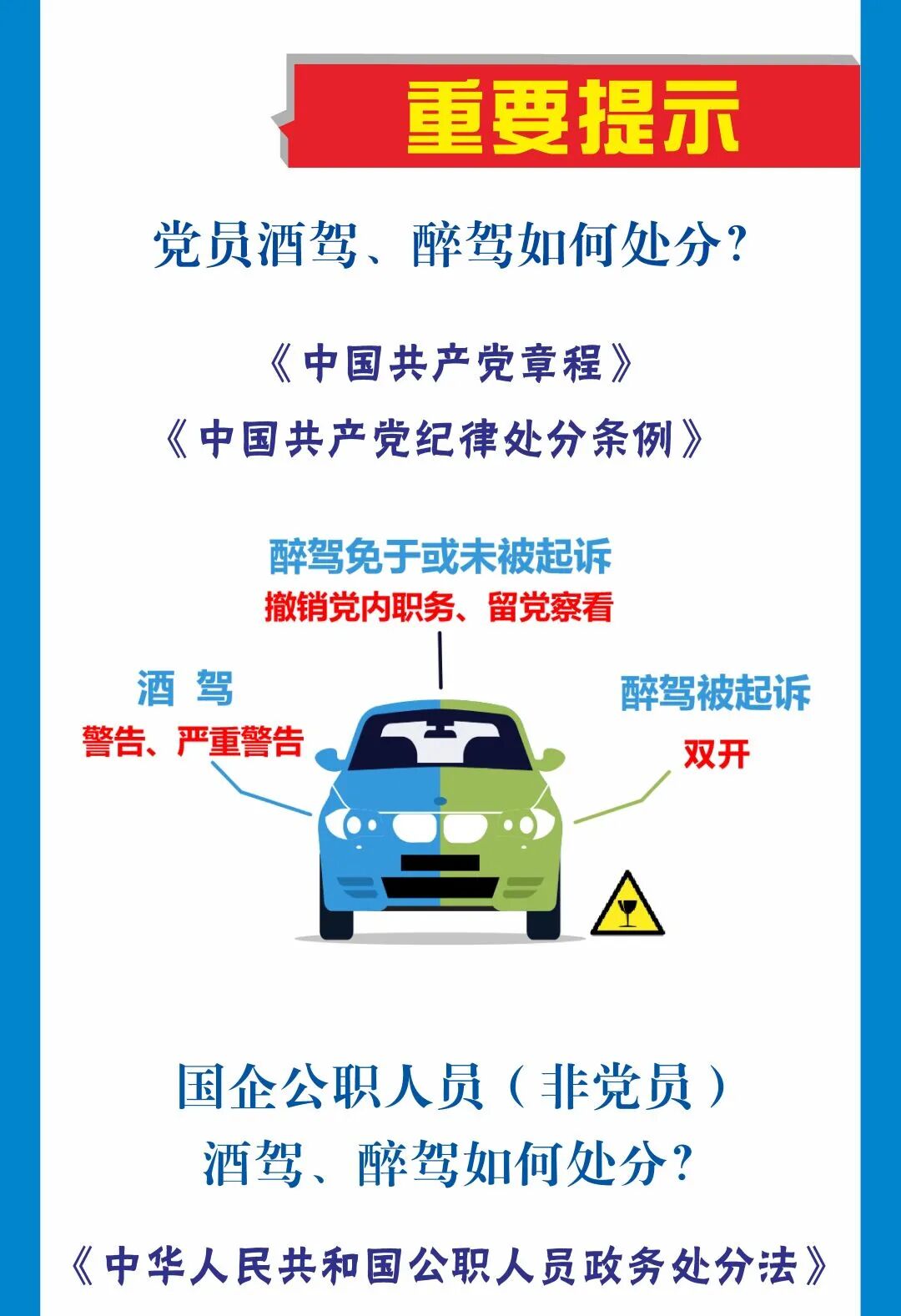辟谣:如果仅仅只是饮酒后在车内休息,是不算酒驾的.