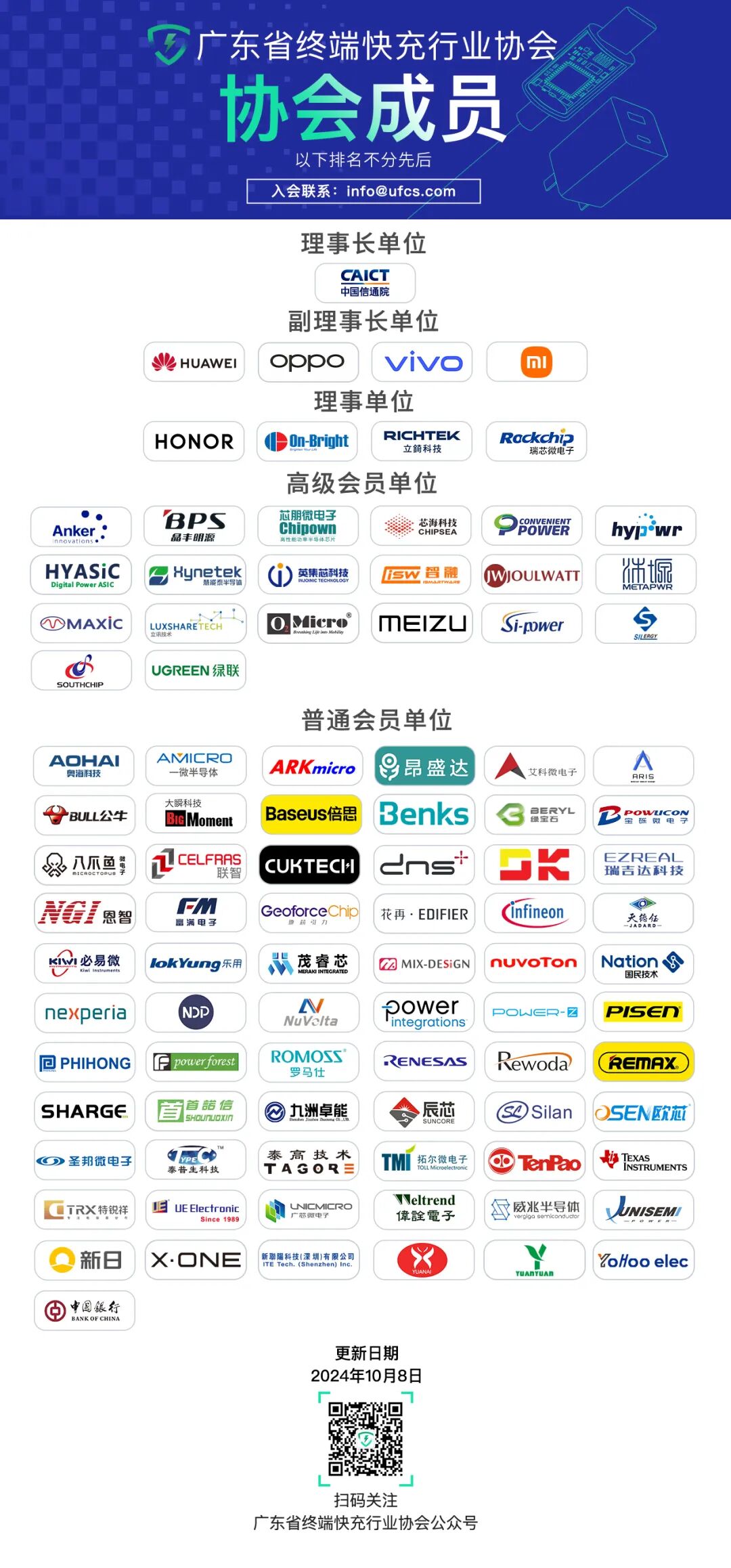 东莞市优琥电子科技有限公司加入终端快充行业协会-终端快充行业协会 Fast Charging Alliance