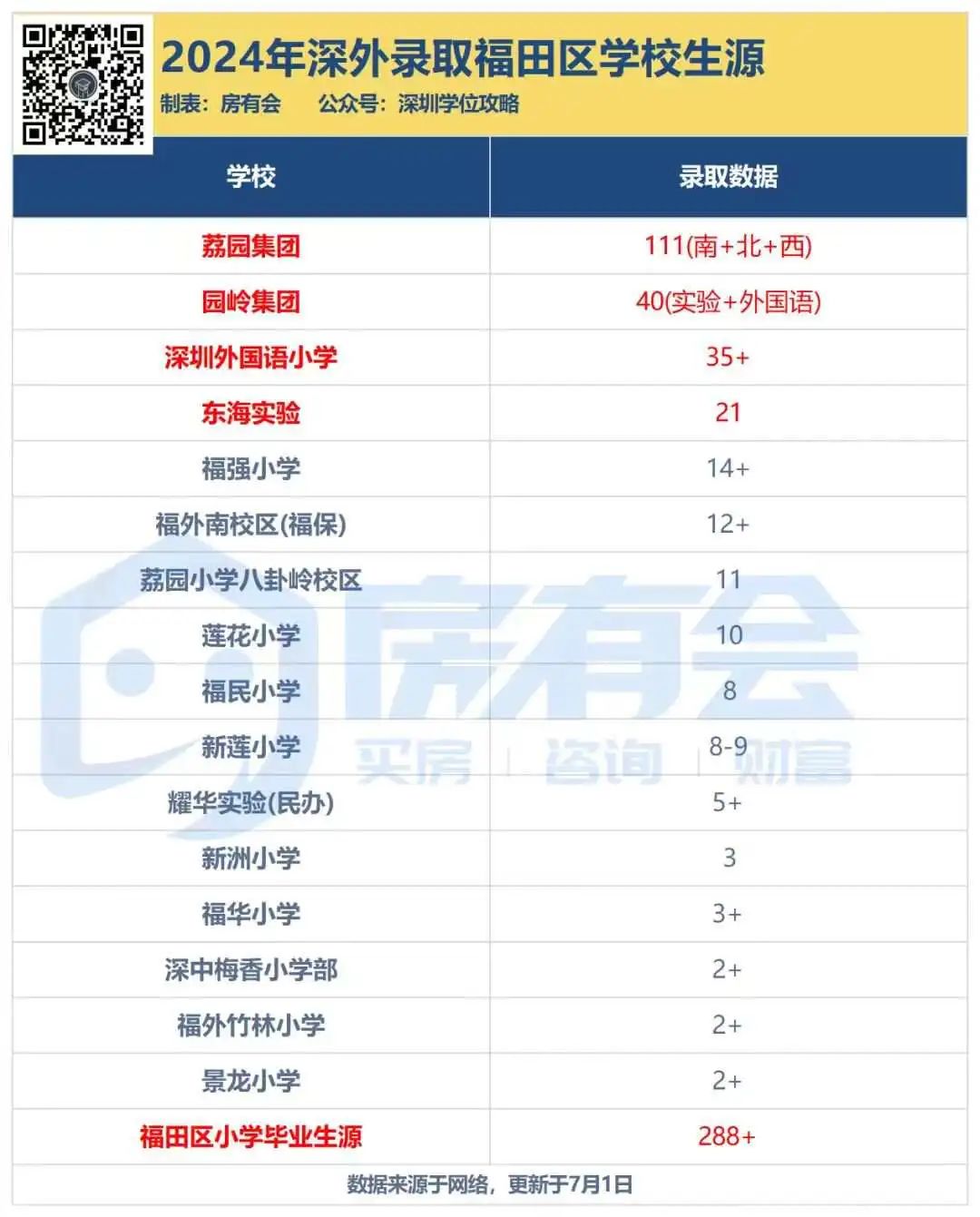 深圳外国语分校_深圳外语国际部_深圳外国语分校