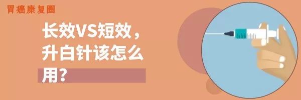 了解胃癌 | 「醫生，為什麼我休息了還覺得累？」原因在這裡！ 健康 第6張