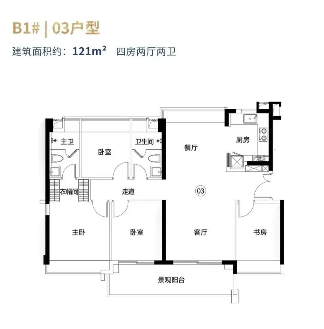 南站TOD新鸿基·峻銮准备开盘，值不值得买？