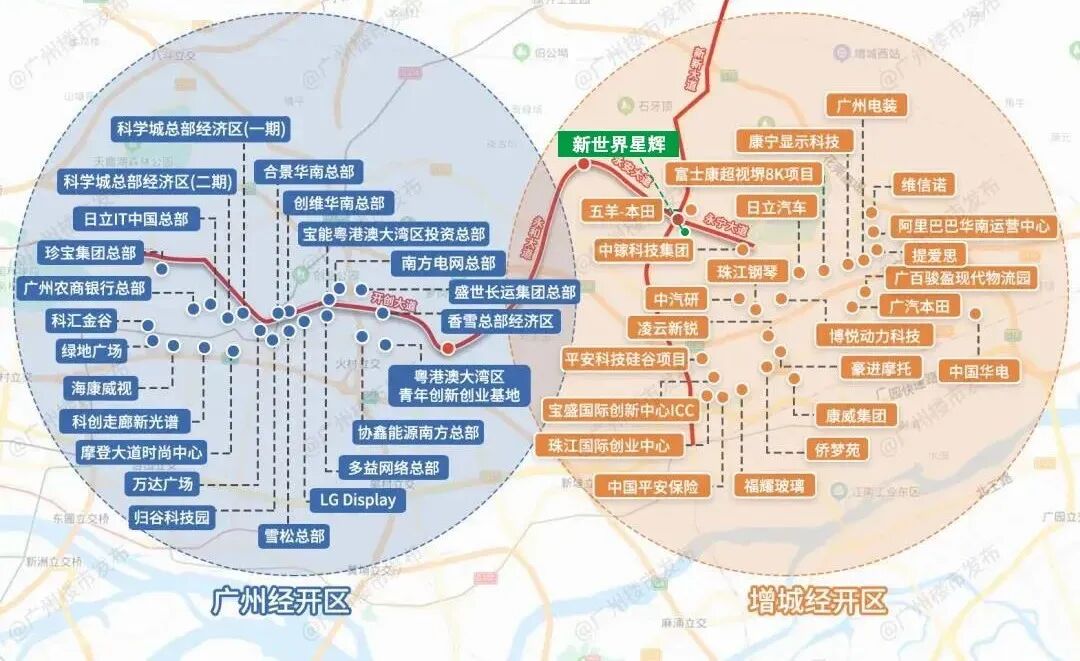 黄埔东【新世界星辉】加推建面76-136㎡三四房
