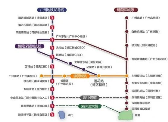 广州东部CBD【惠百氏领秀荟】建面77-121㎡，地铁现房！
