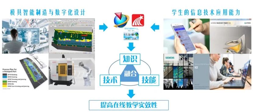 無錫職院教務網登錄_無錫職院教務網學生登錄_無錫教務系統