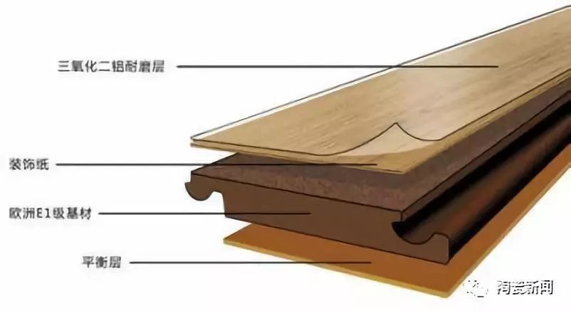 鋁包木與鋁木復合區別_復合木地板報價(jià)_淘寶商城富林地板強化復合m62b625967