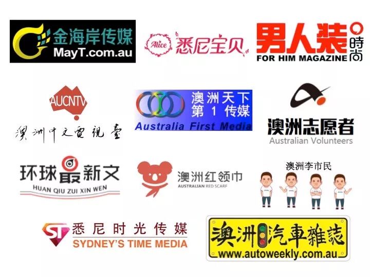%name 澳大利亚职业赛车手储昊文