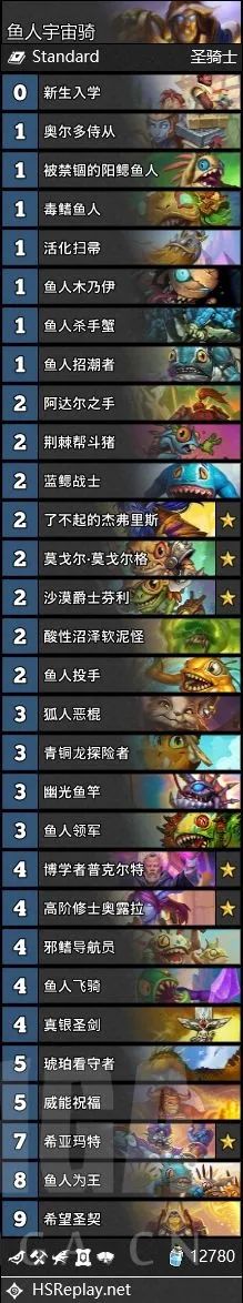 鱼人骑士卡组