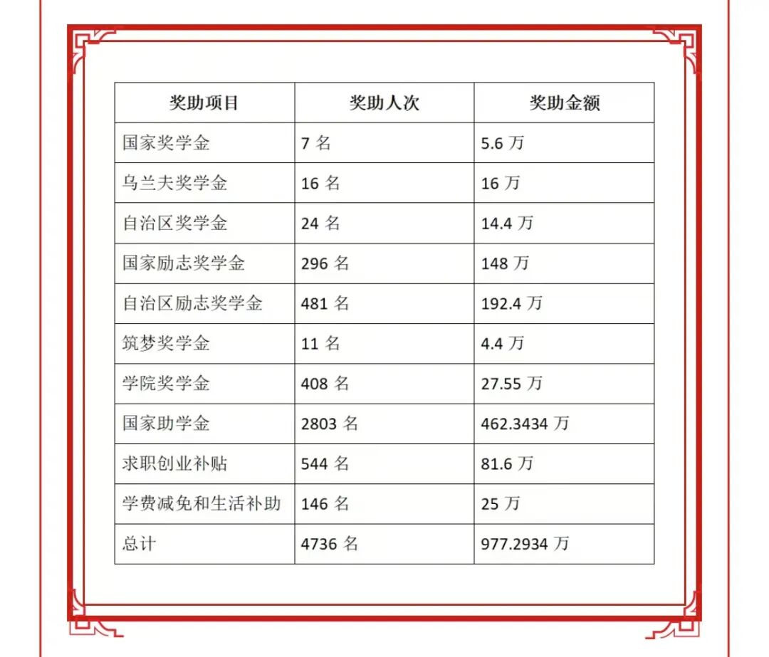 16E97
