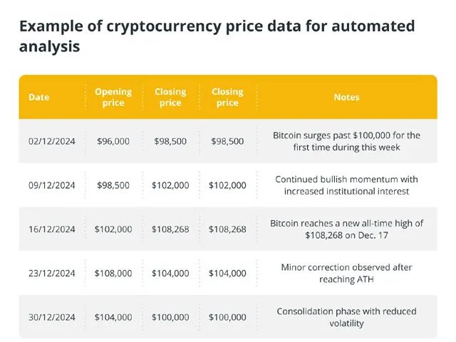 錢包知乎_錢包市場_如何利用im錢包的實時數據提升投資策略，讓你的交易決策更加明智？