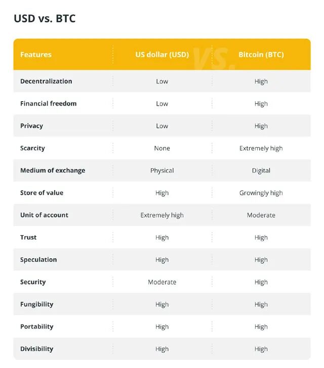 比特币匿名交易_比特币的隐私保护：如何在交易中保持匿名性_比特币的匿名性什么意思