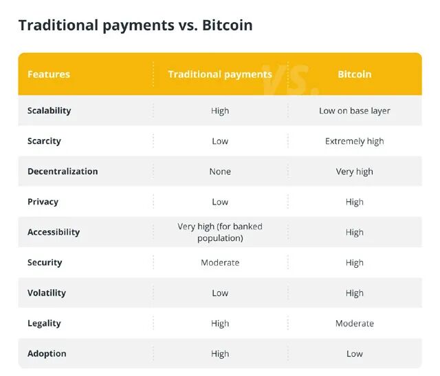 比特币匿名交易_比特币的隐私保护：如何在交易中保持匿名性_比特币的匿名性什么意思