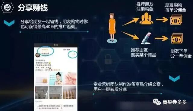 粉象生活引流吸粉_粉象生活官网_粉象生活怎么赚钱