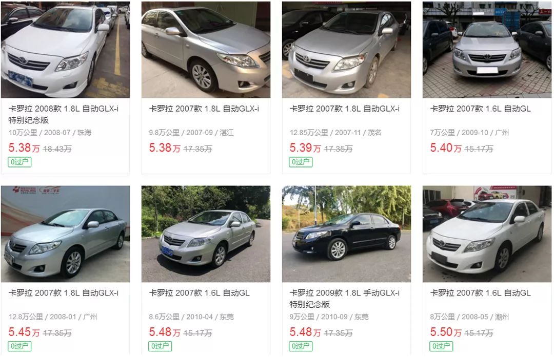 5萬塊買的靠譜二手車不比你新買十幾萬的車差 玩車教授 微文庫