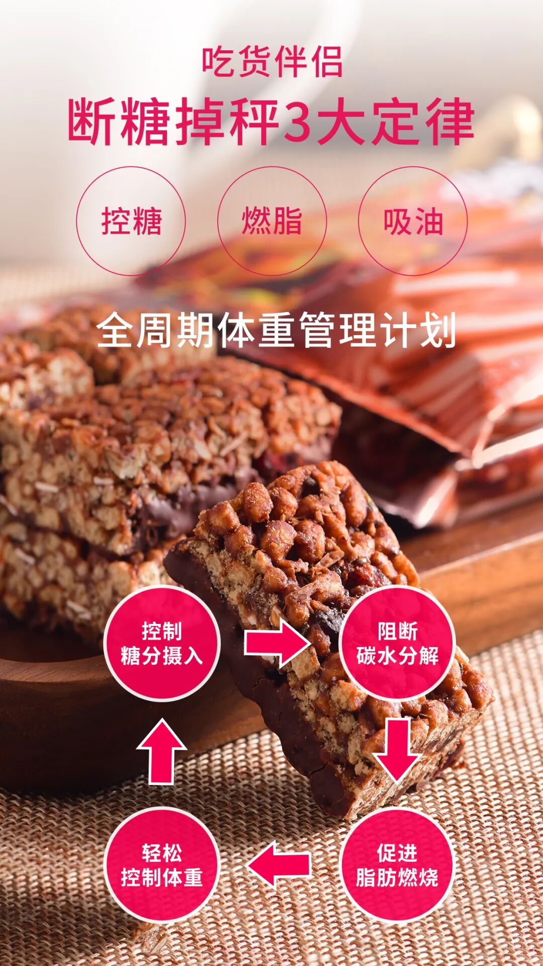 春芝堂#吃货伴侣#能量棒组合上市