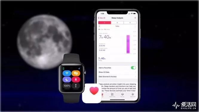 蘋果計劃給Apple Watch添加原生追蹤功能 科技 第4張