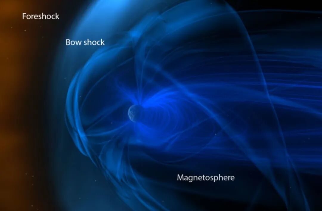宇宙流體力學？獵戶座的弓形激波的圖7