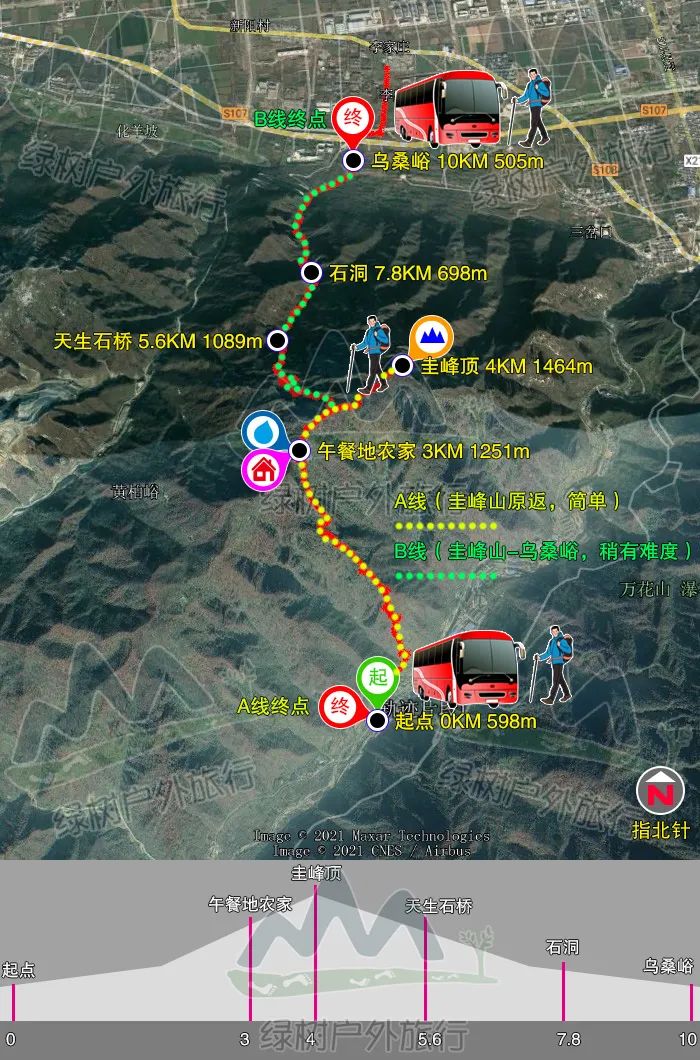 太平峪圭峰山登山路线图片