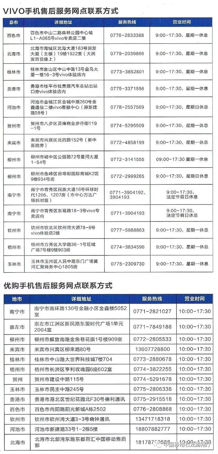 貴港區域手機售後服務資訊匯總 科技 第6張