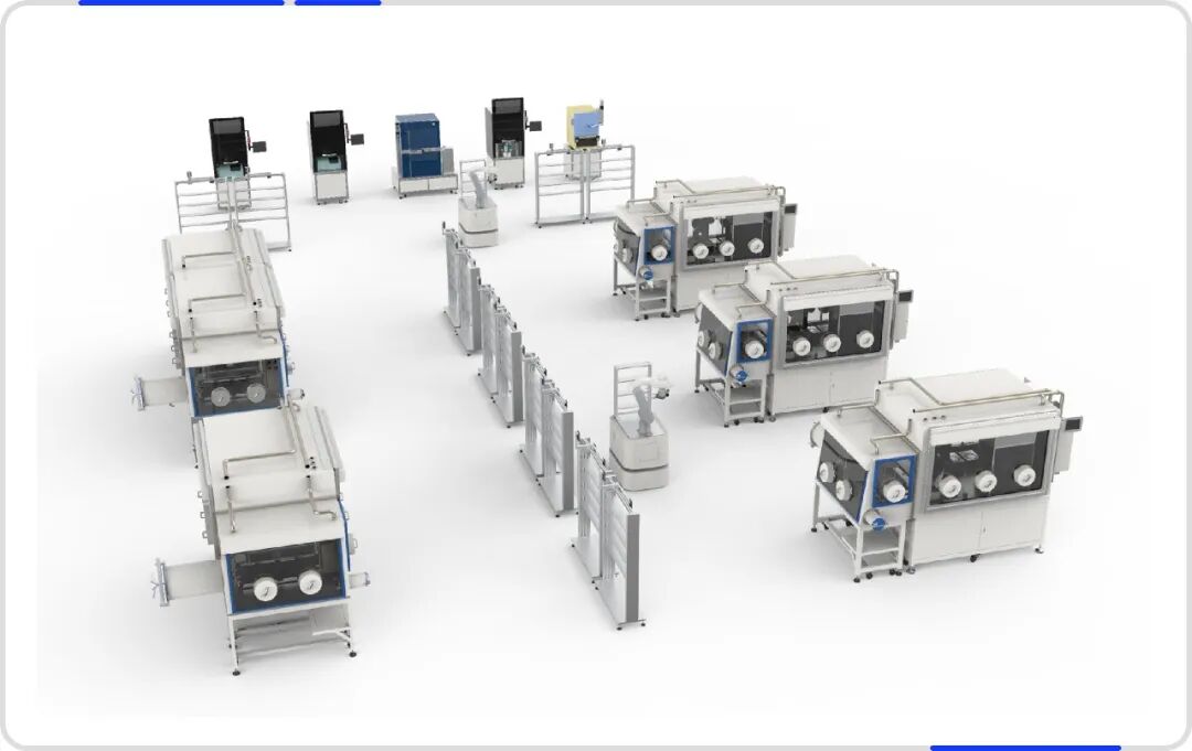 AI&times;机器人，重塑电池材料研发新范式&mdash;&mdash;DMTA闭环驱动创新