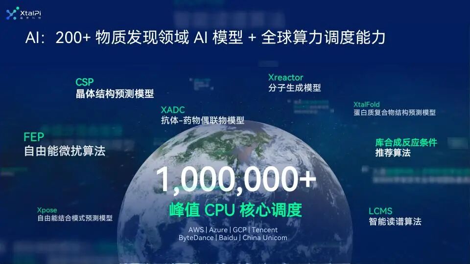 AI化学观察室 | 当AI遇见COF：数字网状化学如何重塑共价有机框架研究