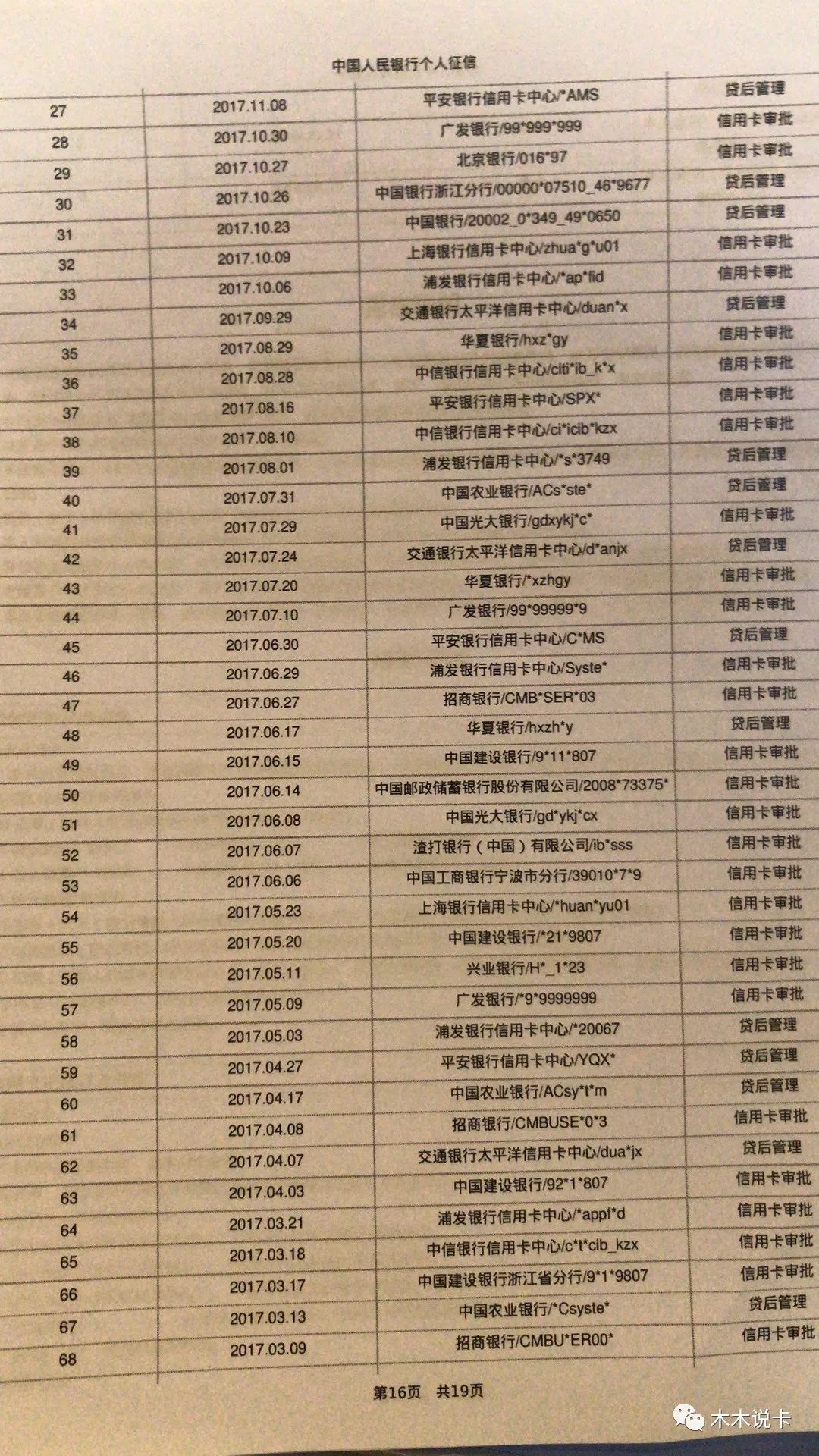 信用卡不要随便申请，详细版征信报告解读