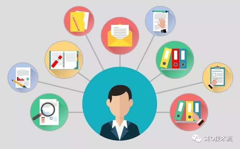 浅谈内容推荐引擎 - 《内容算法》读后感