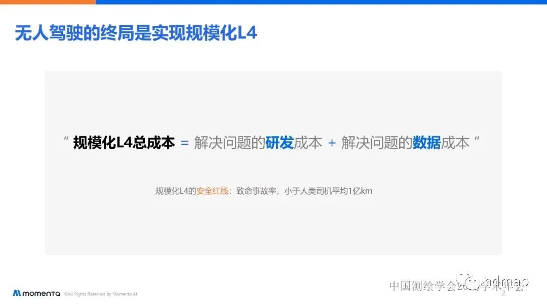 眾包設備量產(chǎn)高精地圖的探索及其在自動駕駛中的應用的圖2