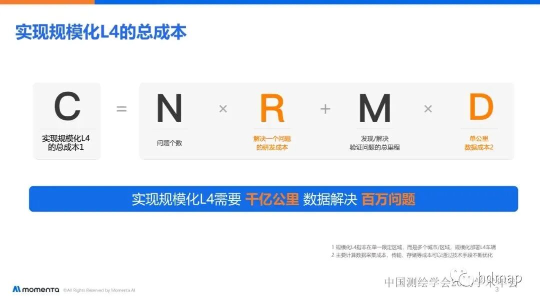 眾包設備量產(chǎn)高精地圖的探索及其在自動駕駛中的應用的圖3