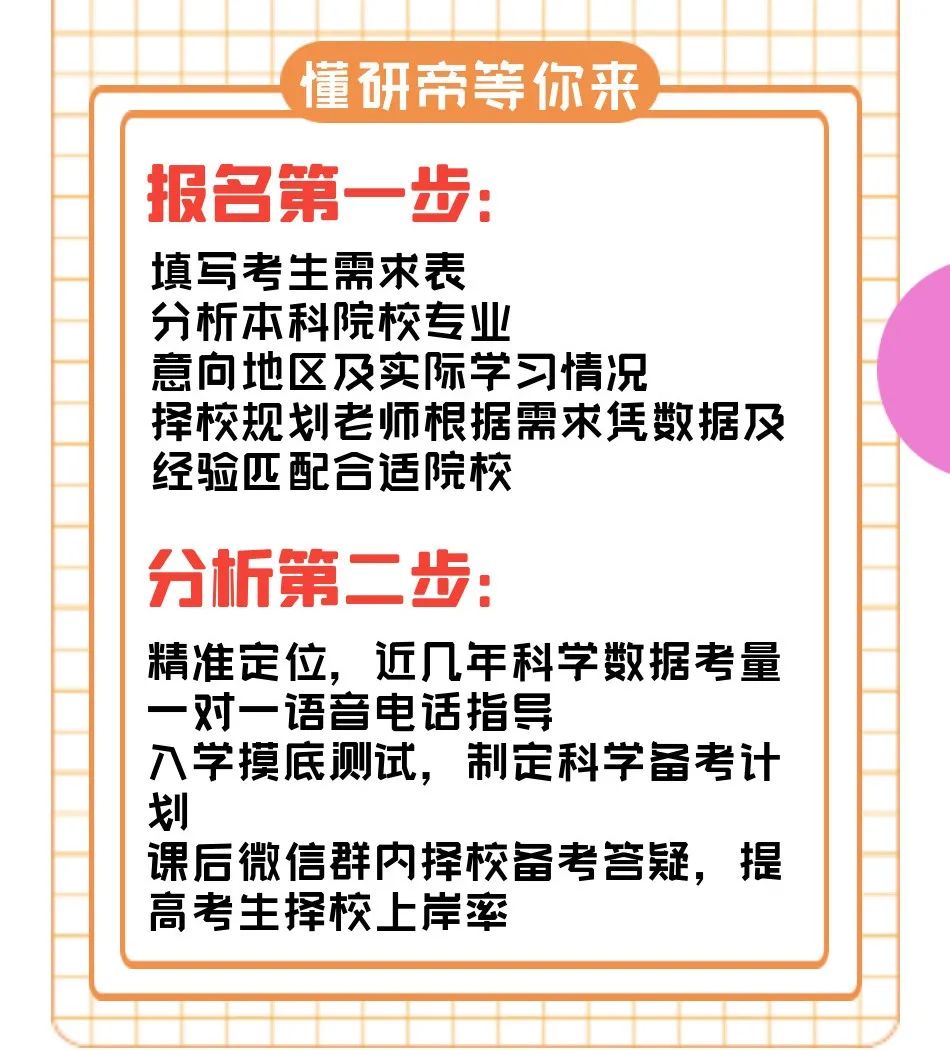 这有一份考研私人定制规划，请注意查收！