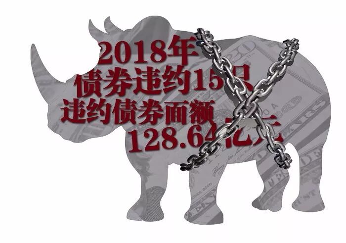 大量还钱的日子逼近 中国房企海外紧急发债借新还旧