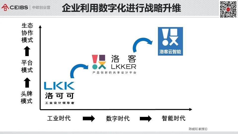 陈威如:数字化智能时代 所有行业都值得用新方法重做一遍
