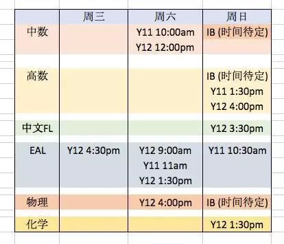 city campus vce timetable