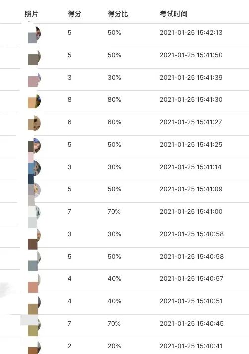 墨尔本 补习机构 - 09