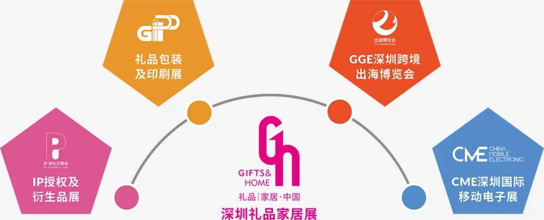 深圳国际礼品展