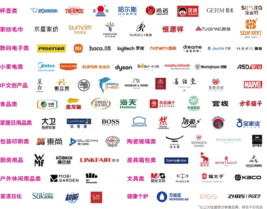 深圳礼品家居展