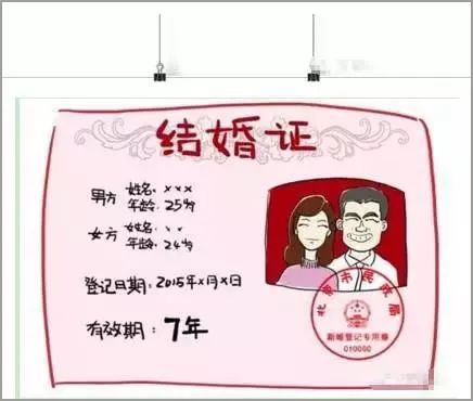 2021年结婚证新规定!-微信头条网 2021年结婚证新规定!