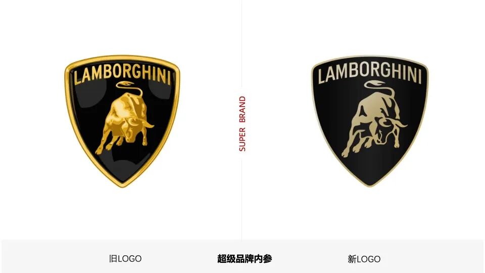 东方树叶新品1小时售罄兰博基尼换新标超级品牌内参第251期