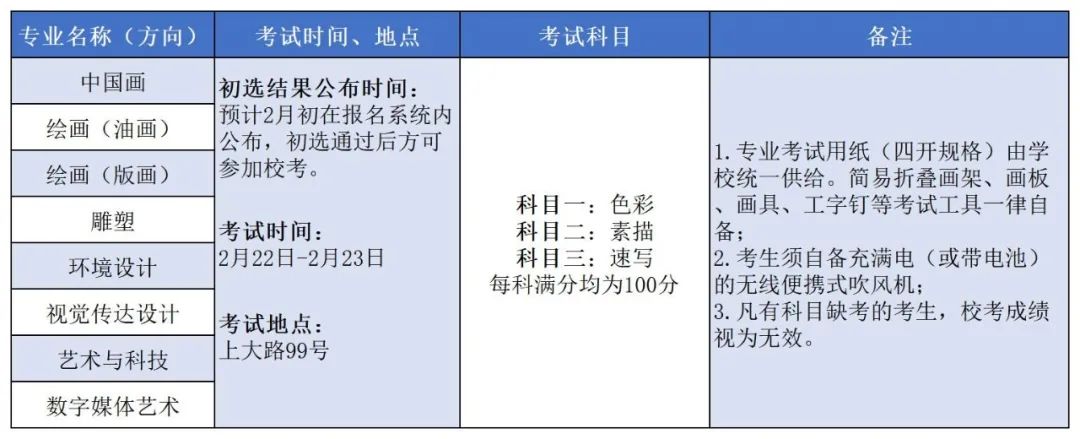 上海大学本科招生网_上海本科招生计划_招生上海本科大学网站