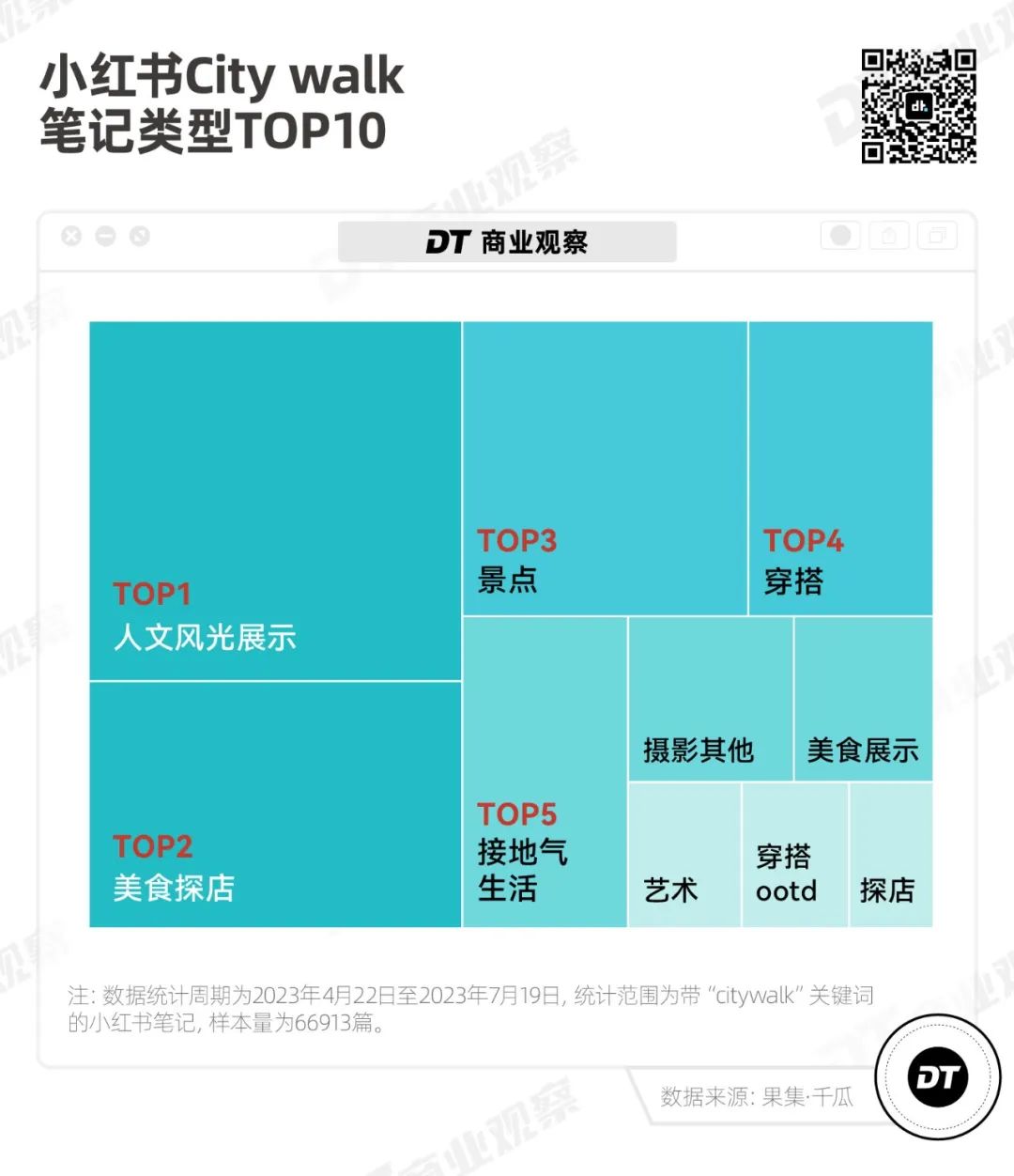 百度收录变化很大为什么_百度收录为什么会减少_百度收录突然变少了