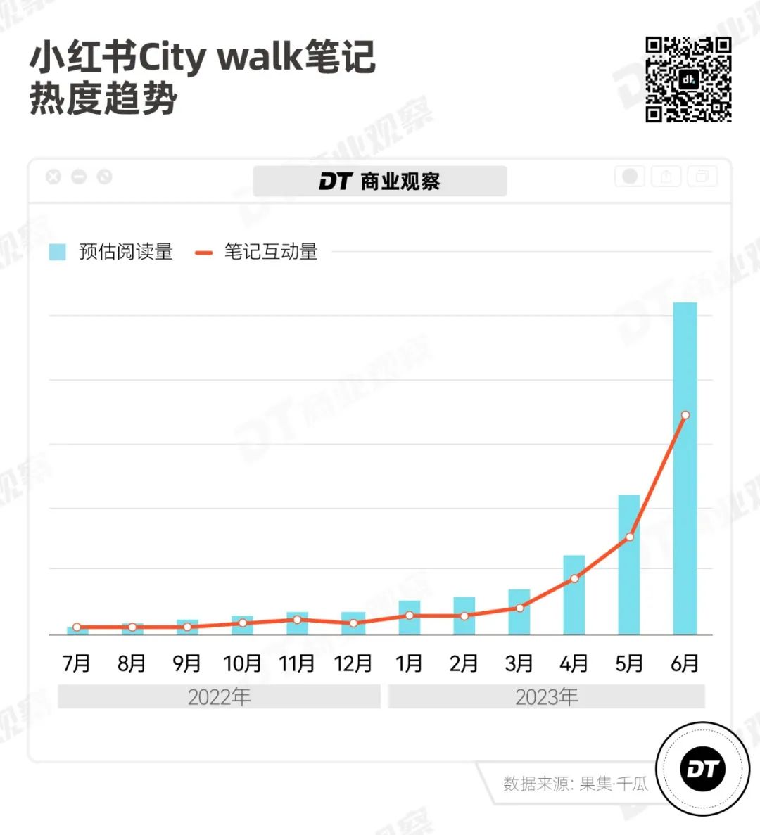 百度收录变化很大为什么_百度收录突然变少了_百度收录为什么会减少