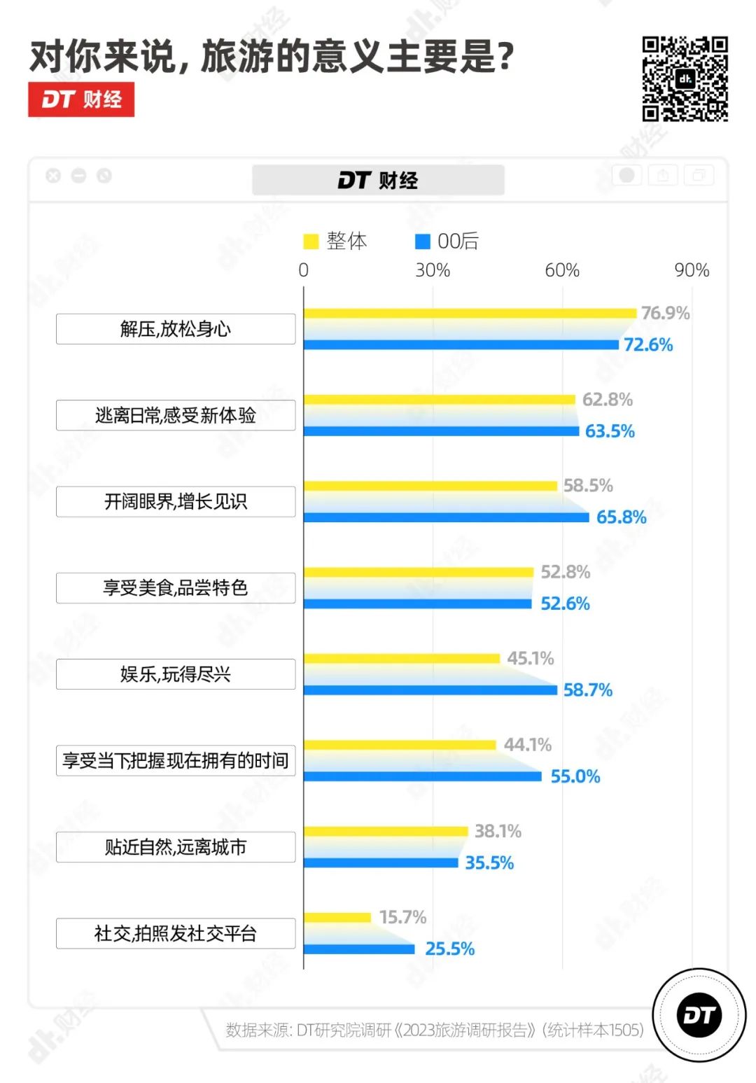 难以想象五一去旅游的人会有多少