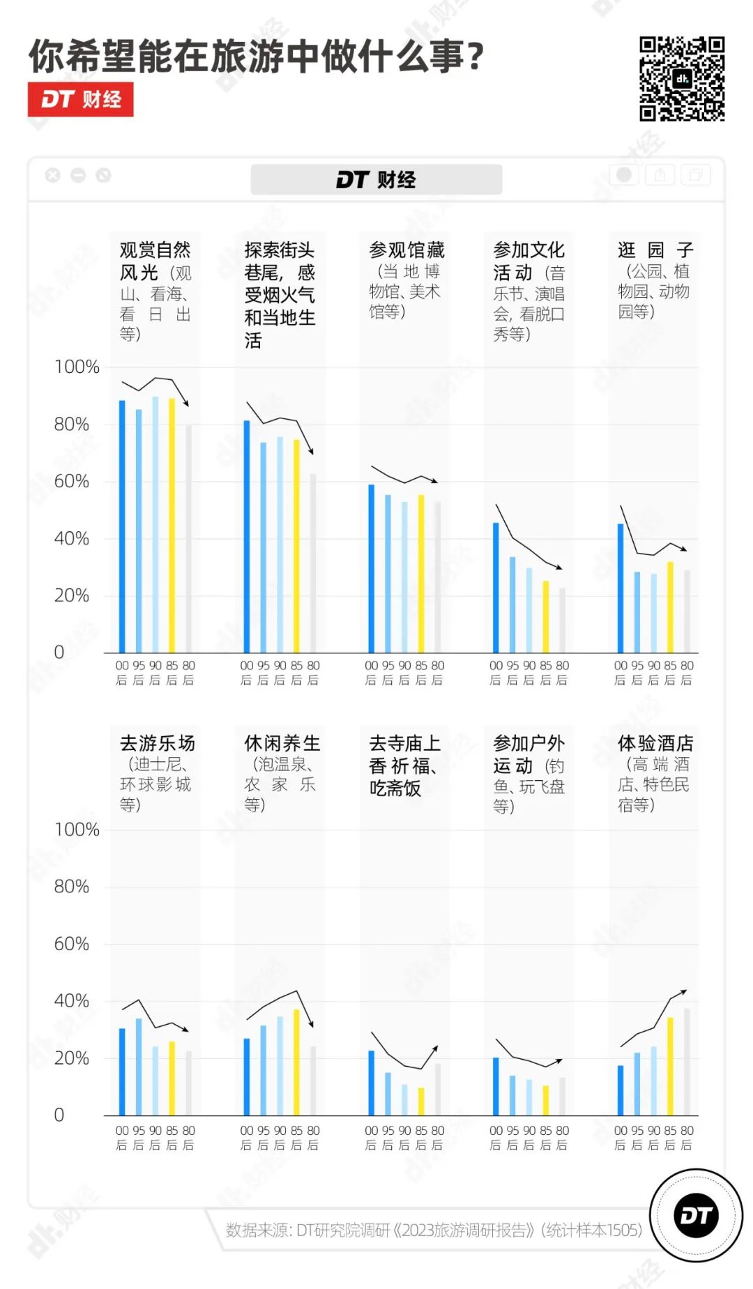 难以想象五一去旅游的人会有多少