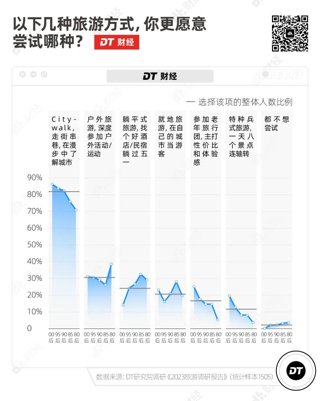 难以想象五一去旅游的人会有多少