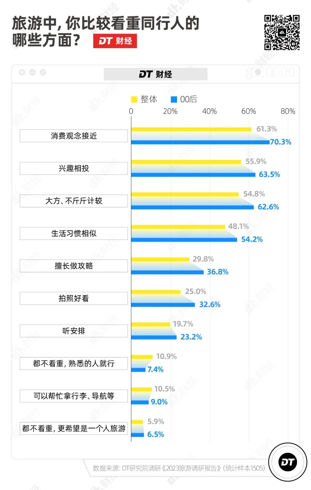 难以想象五一去旅游的人会有多少