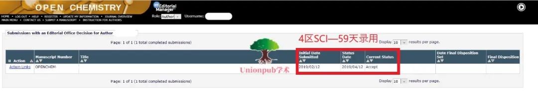 收藏计算机科学领域SCI目录更新新晋IEEE捡漏快刊非OA最快2个月录用-期刊+
